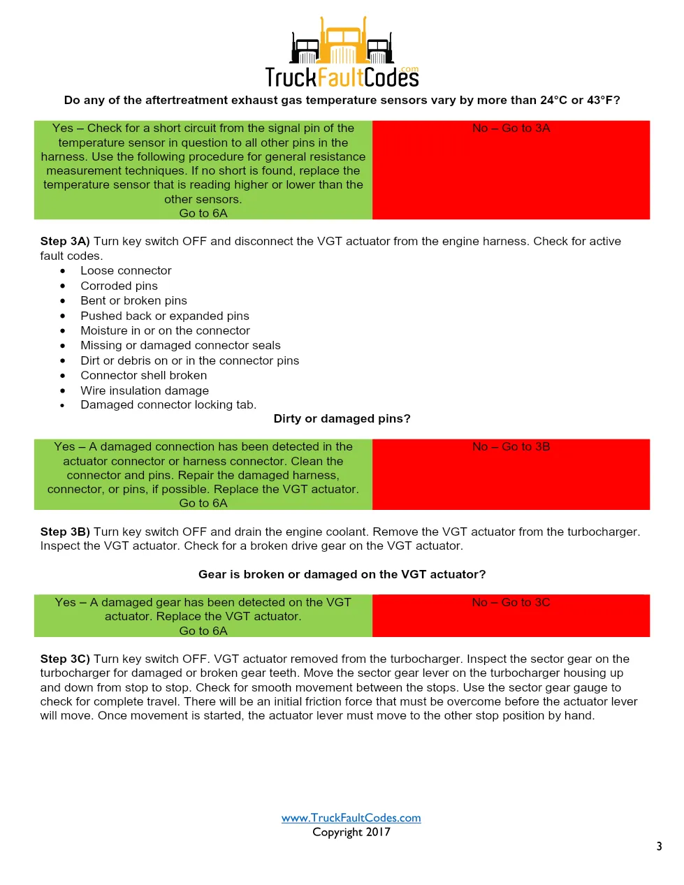 Cummins ISL9 Code 3495 Diagnostic Procedure – Fault Code 3495 - page 3 is available after signing in