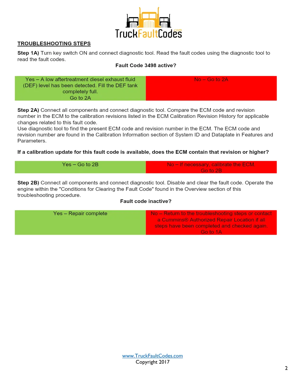 Cummins ISL9 Code 3498 Diagnostic Procedure – Fault Code 3498 - page 2 is available after signing in