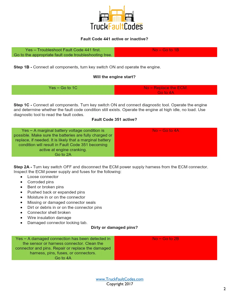 Cummins ISL9 Code 351 Diagnostic Procedure – Fault Code 351 – PDF - preview page 2 of 3