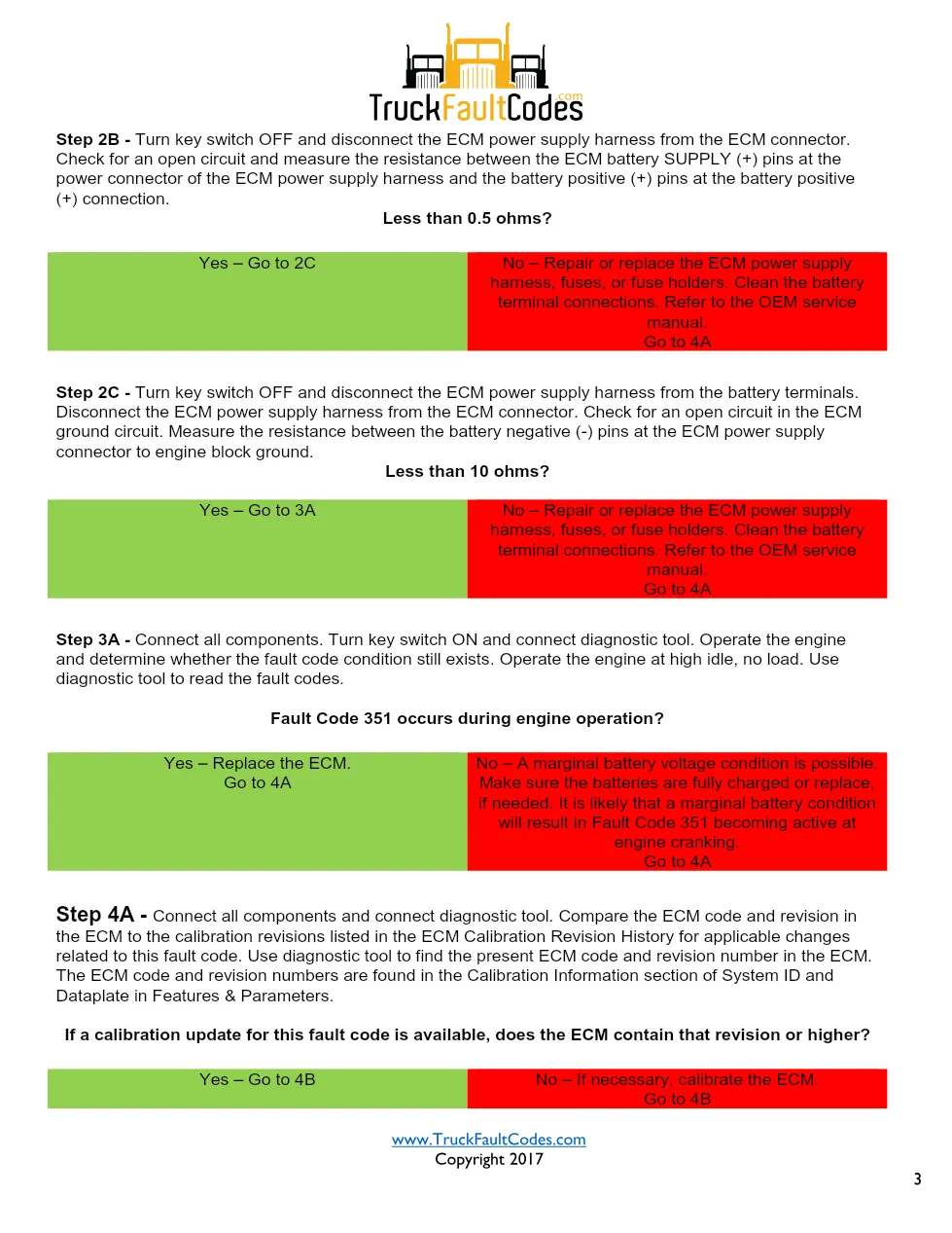 Cummins ISL9 Code 351 Diagnostic Procedure – Fault Code 351 – PDF - page 3 is available after signing in