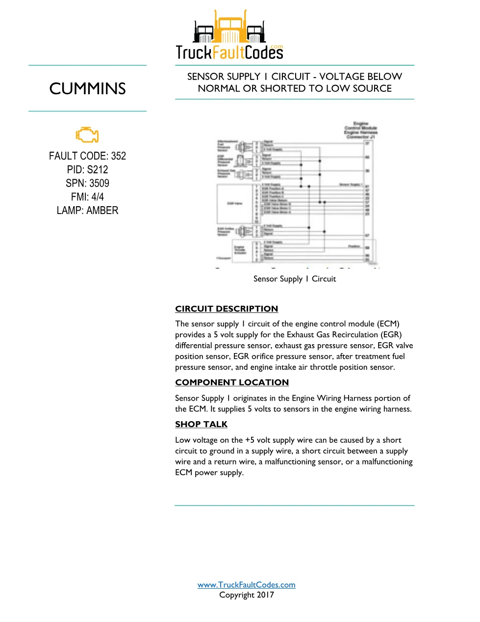 Cummins ISL9 Code 352 Diagnostic Procedure – Fault Code 352 – PDF - preview page 1 of 2