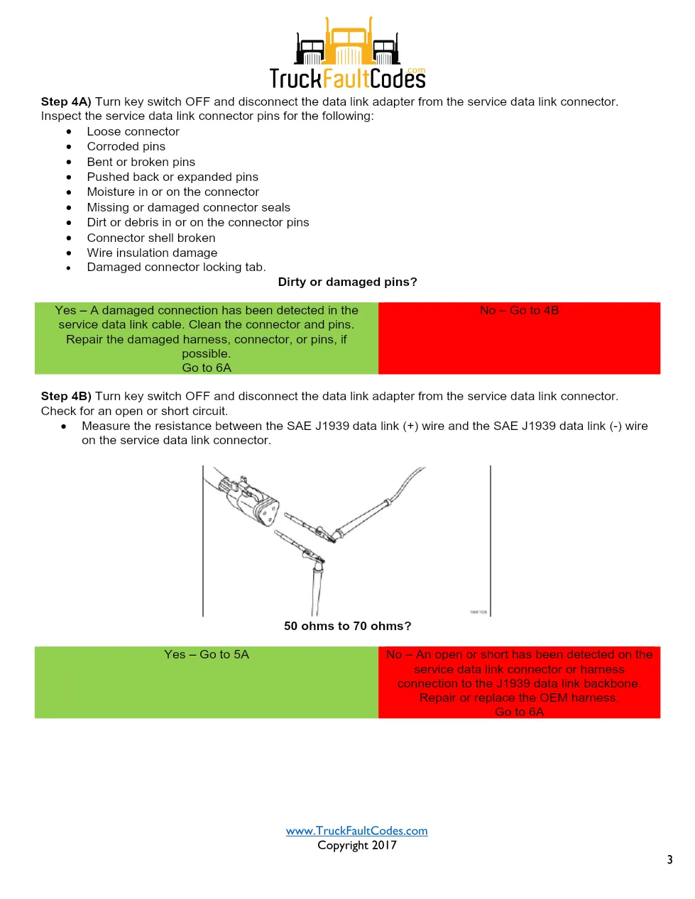Cummins ISL9 Code 3526 Diagnostic Procedure – Fault Code 3526 - page 3 is available after signing in