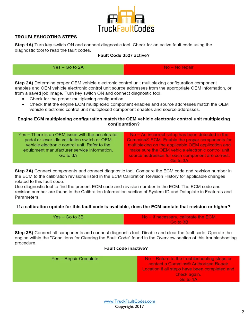 Cummins ISL9 Code 3527 Diagnostic Procedure – Fault Code 3527 - page 2 is available after signing in