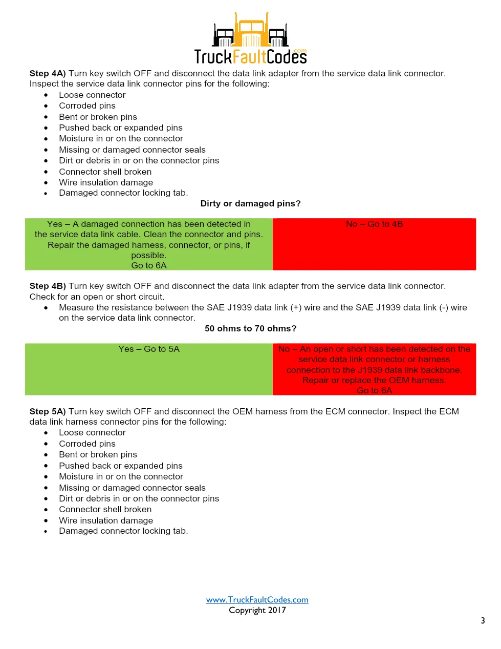 Cummins ISL9 Code 3528 Diagnostic Procedure – Fault Code 3528 - page 3 is available after signing in