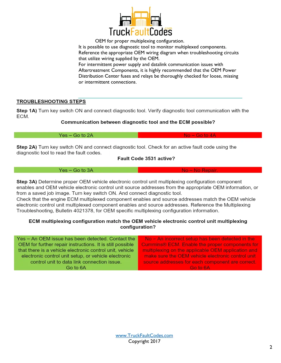 Cummins ISL9 Code 3531 Diagnostic Procedure – Fault Code 3531 - preview page 2 of 3