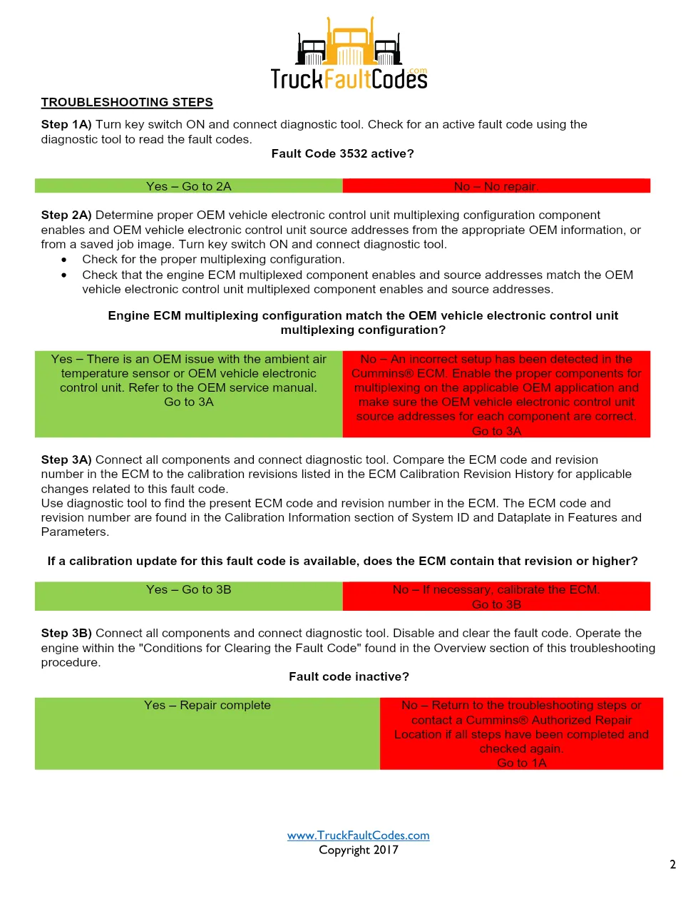 Cummins ISL9 Code 3532 Diagnostic Procedure – Fault Code 3532 - page 2 is available after signing in