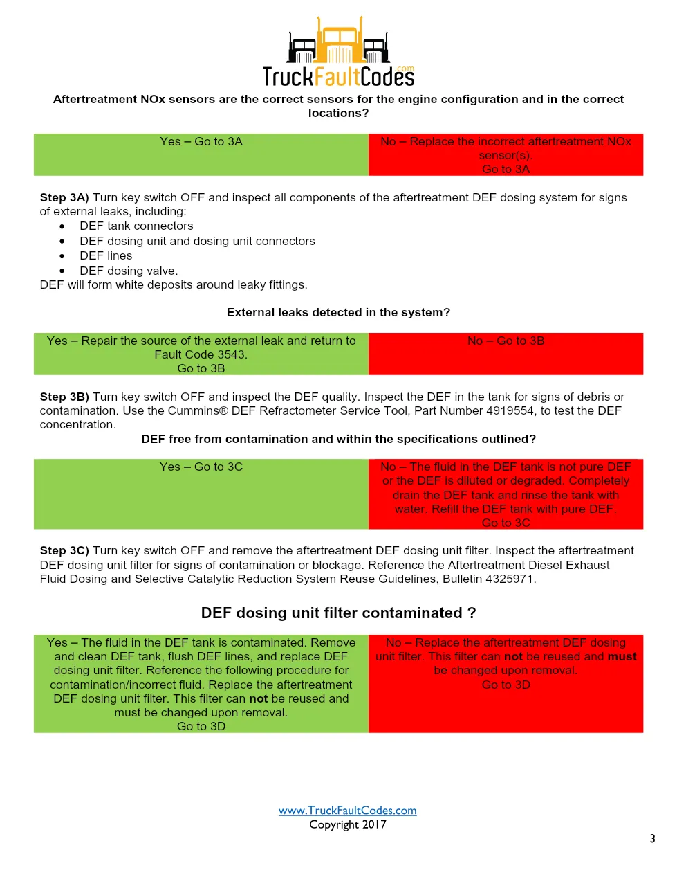 Cummins ISL9 Code 3543 Diagnostic Procedure – Fault Code 3543 - page 3 is available after signing in
