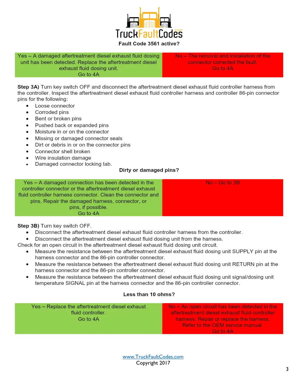 Cummins ISL9 Code 3561 Diagnostic Procedure – Fault Code 3561 - page 3 is available after signing in
