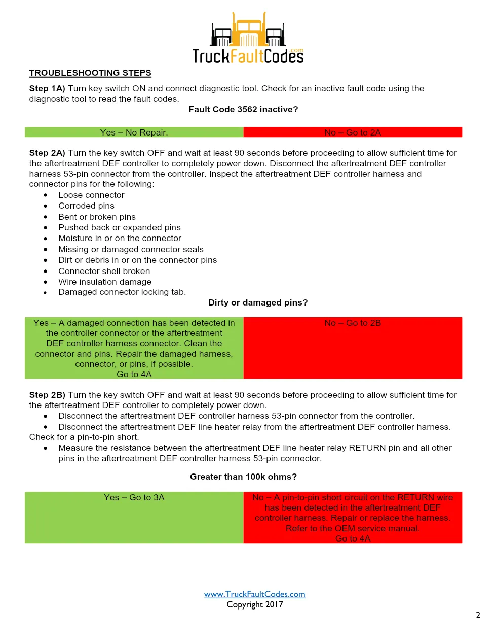 Cummins ISL9 Code 3562 Diagnostic Procedure – Fault Code 3562 - preview page 2 of 3