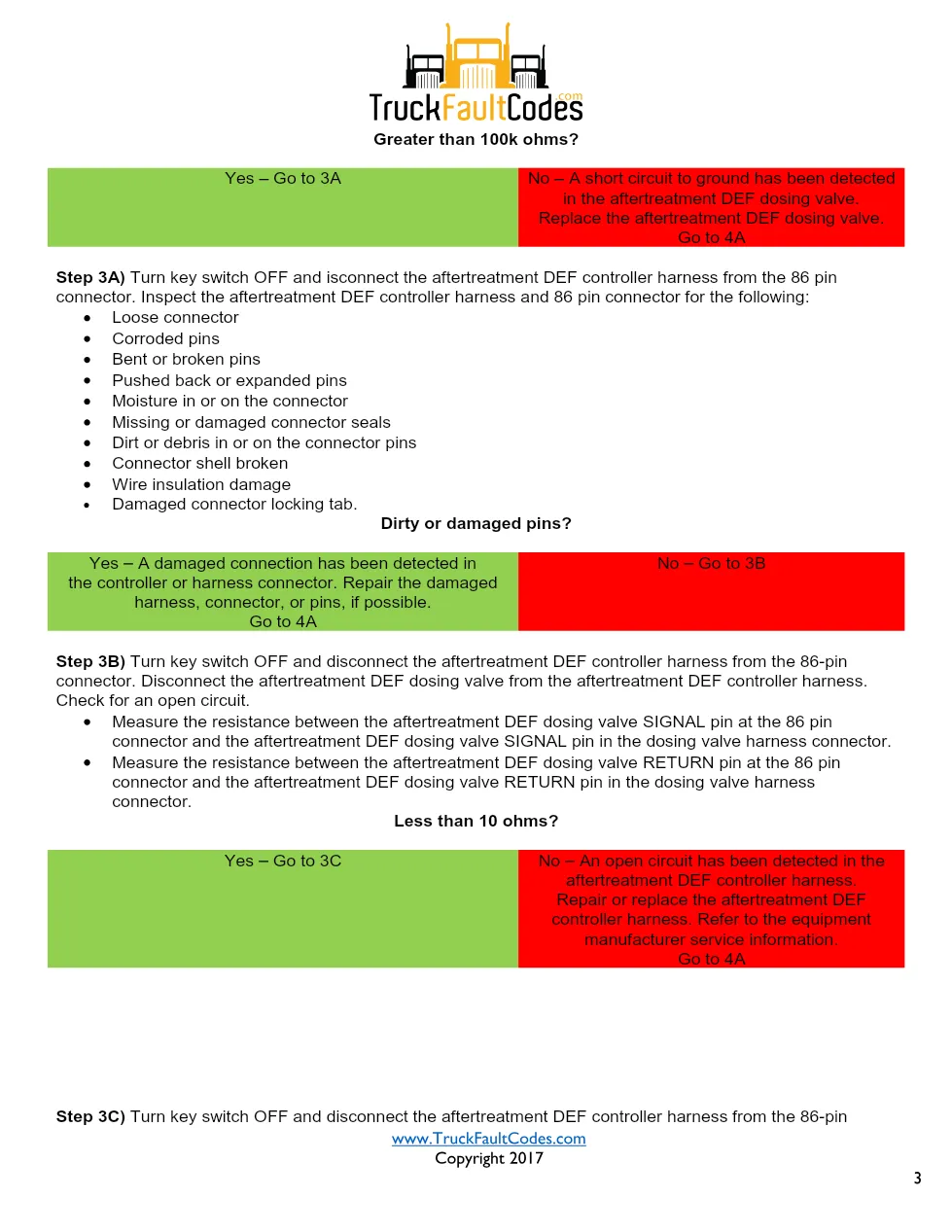Cummins ISL9 Code 3566 Diagnostic Procedure – Fault Code 3566 - page 3 is available after signing in