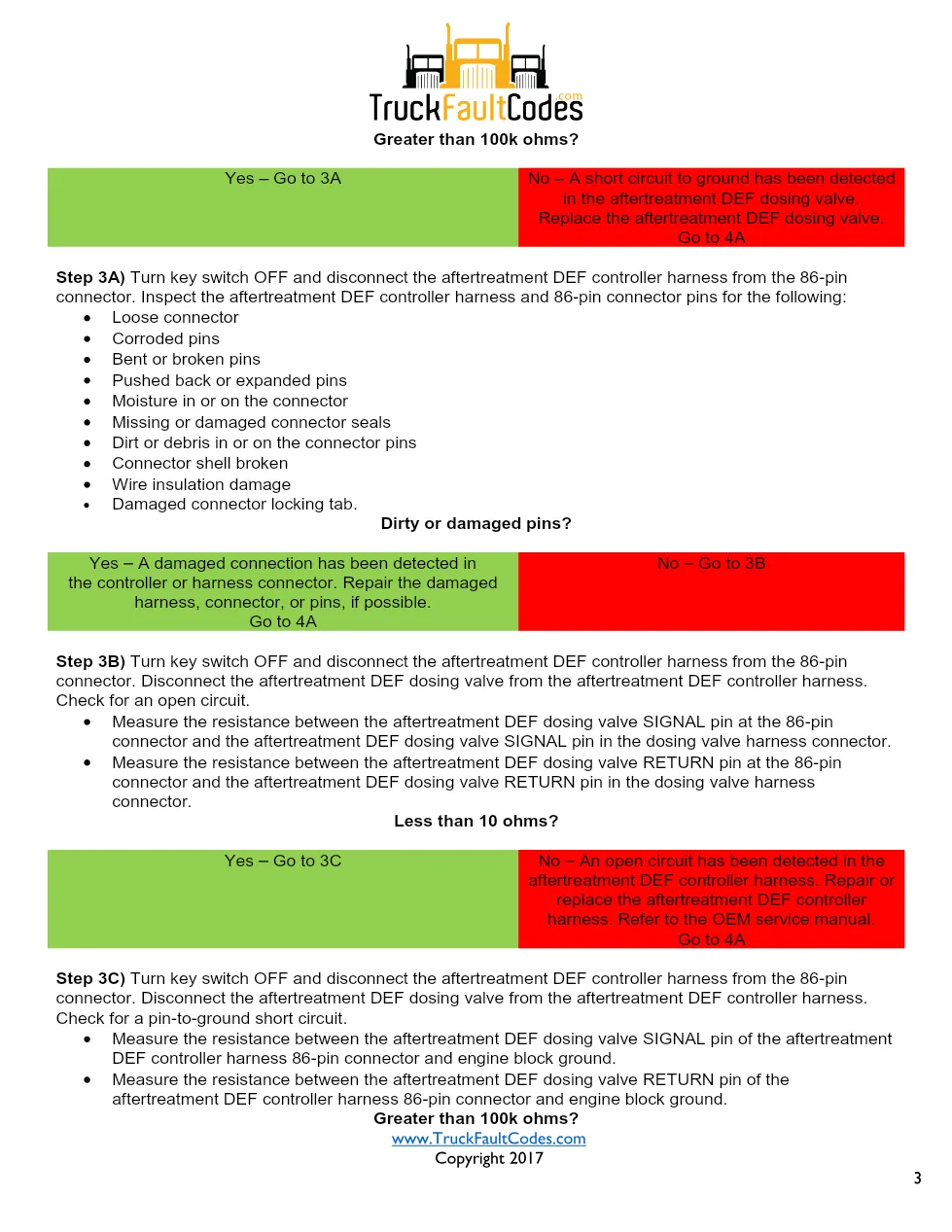 Cummins ISL9 Code 3567 Diagnostic Procedure – Fault Code 3567 - page 3 is available after signing in