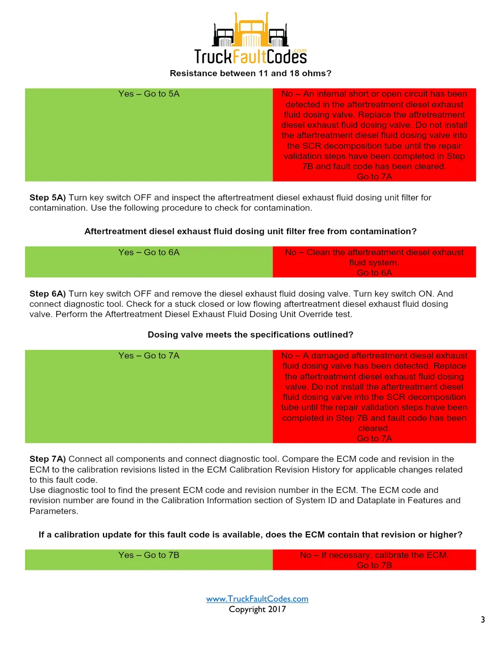 Cummins ISL9 Code 3568 Diagnostic Procedure – Fault Code 3568 - page 3 is available after signing in