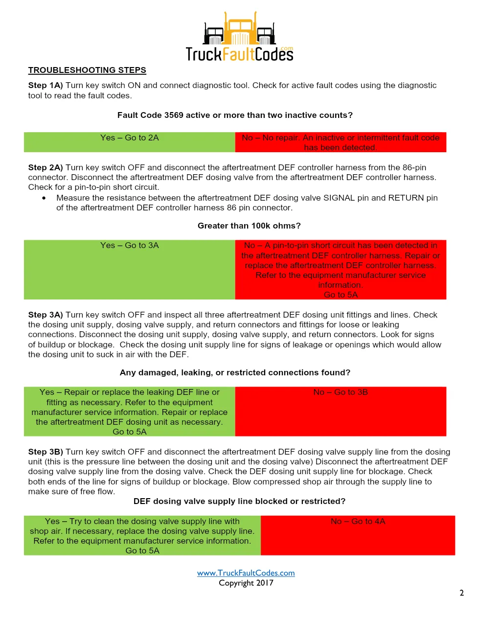 Cummins ISL9 Code 3569 Diagnostic Procedure – Fault Code 3569 - preview page 2 of 3
