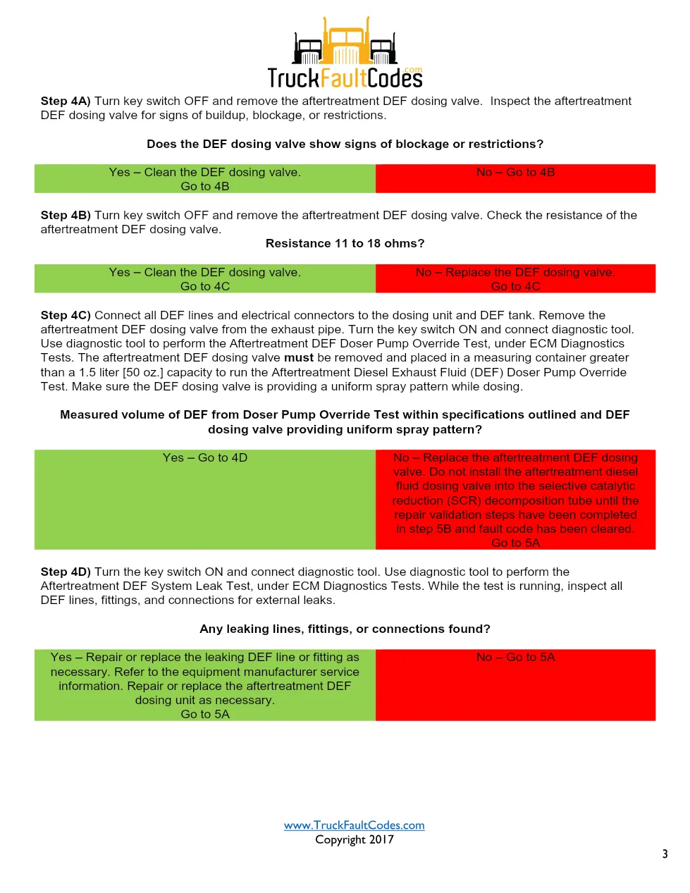 Cummins ISL9 Code 3569 Diagnostic Procedure – Fault Code 3569 - page 3 is available after signing in