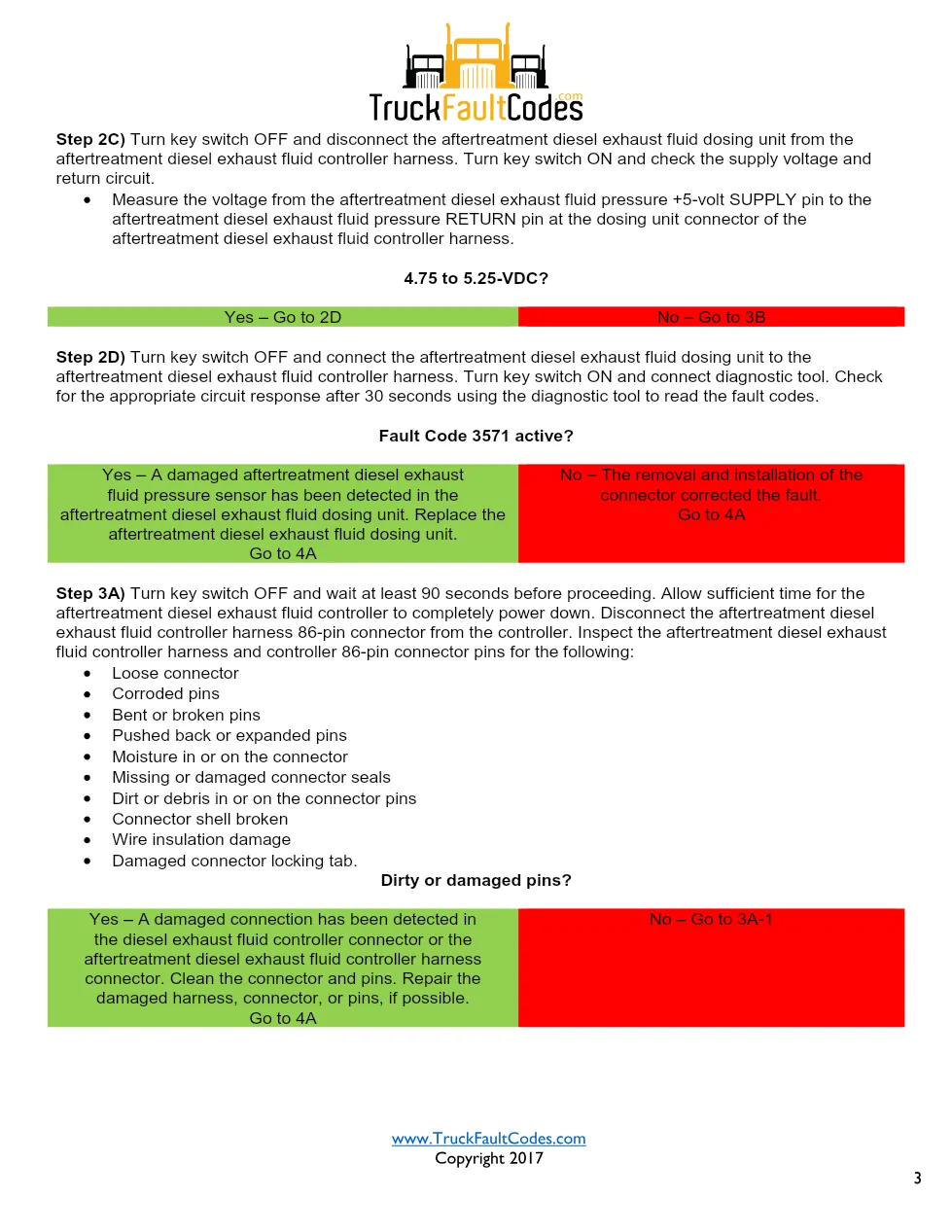 Cummins ISL9 Code 3571 Diagnostic Procedure – Fault Code 3571 - page 3 is available after signing in