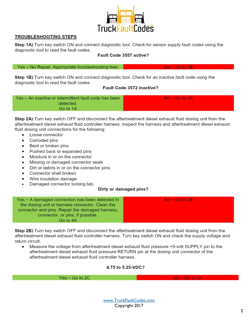 Cummins ISL9 Code 3572 Diagnostic Procedure – Fault Code 3572 - preview page 2 of 3