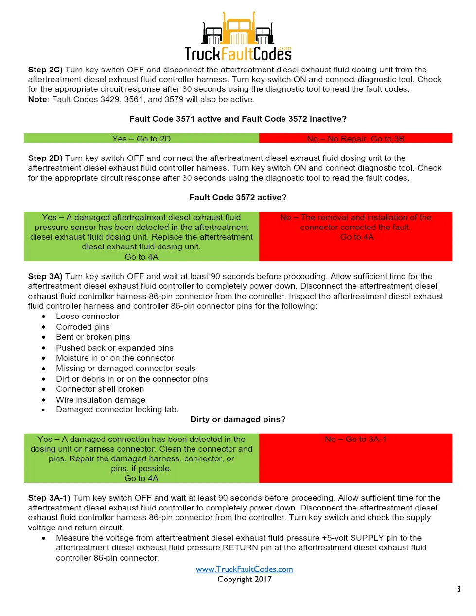 Cummins ISL9 Code 3572 Diagnostic Procedure – Fault Code 3572 - page 3 is available after signing in
