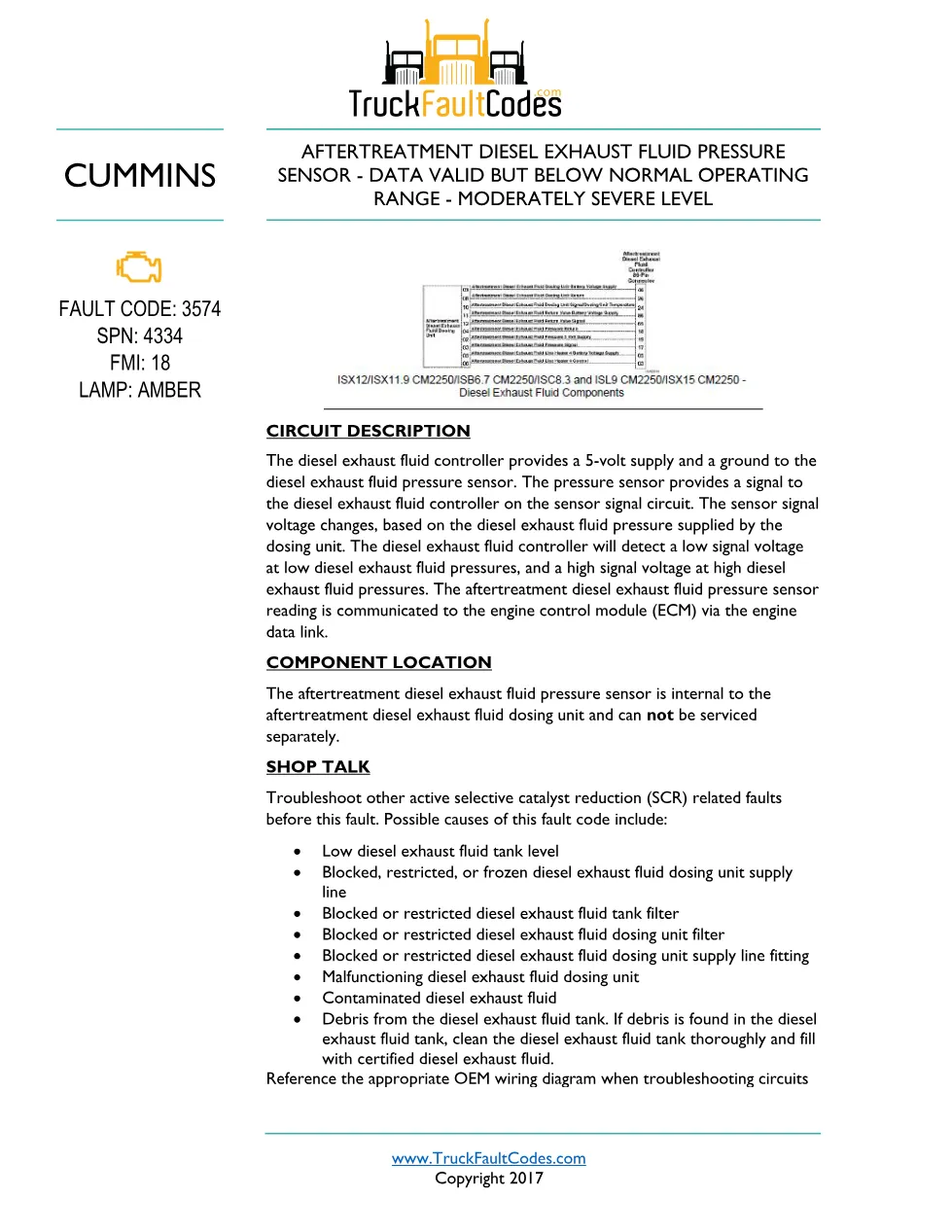 Cummins ISL9 Code 3574 Diagnostic Procedure – Fault Code 3574 - preview page 1 of 2