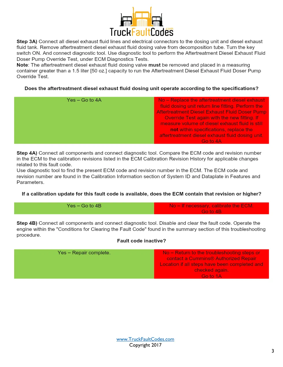 Cummins ISL9 Code 3575 Diagnostic Procedure – Fault Code 3575 - page 3 is available after signing in
