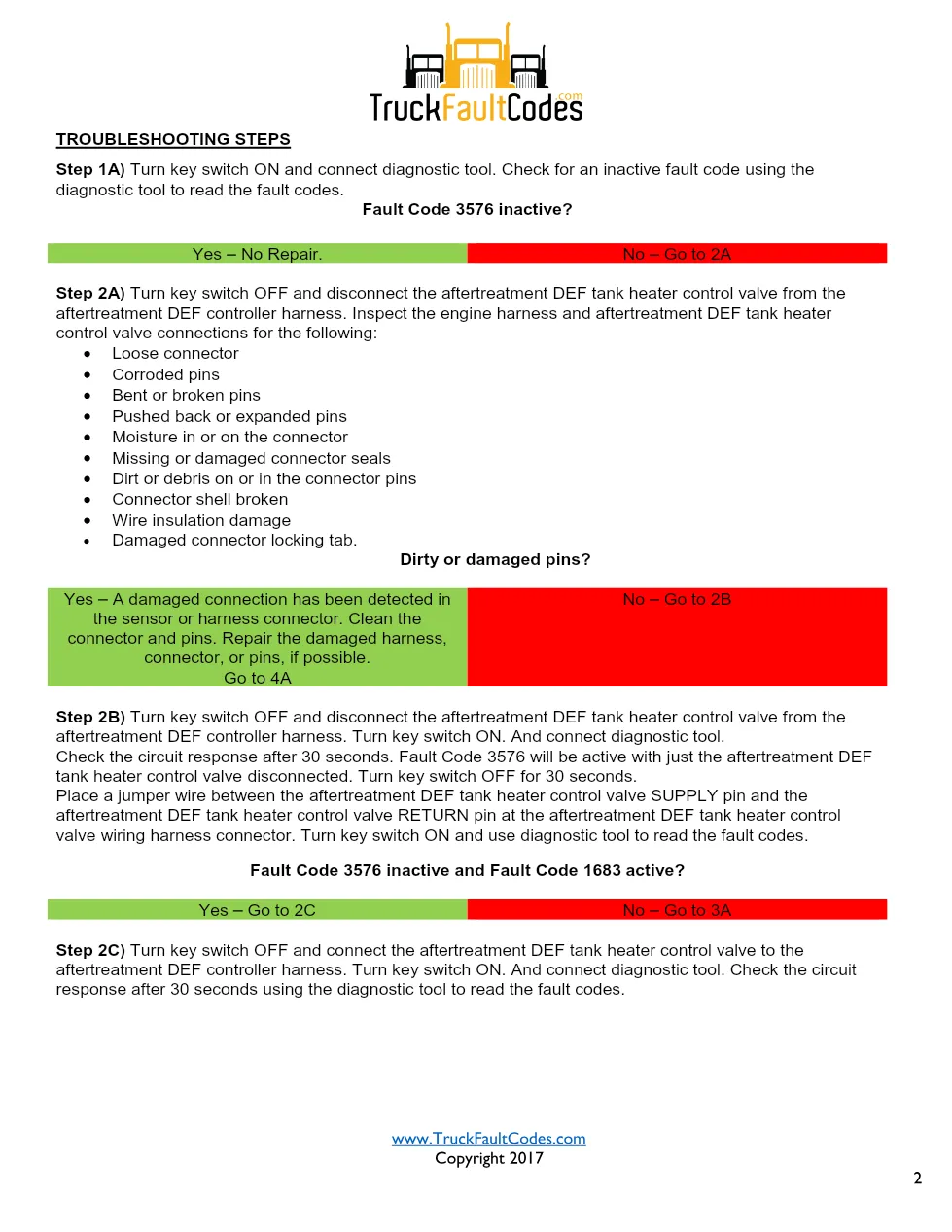 Cummins ISL9 Code 3576 Diagnostic Procedure – Fault Code 3576 - preview page 2 of 3