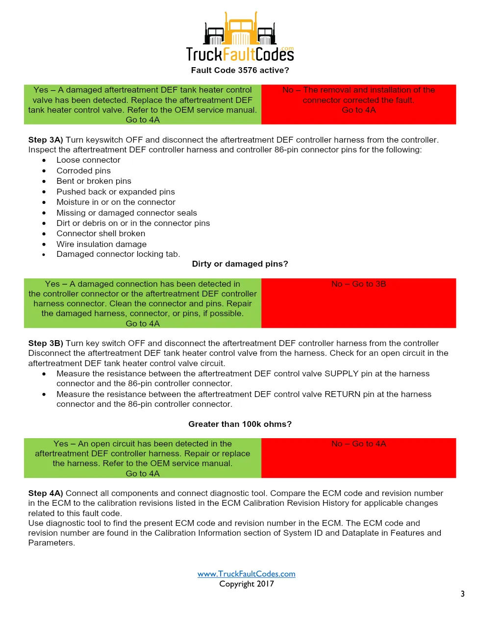Cummins ISL9 Code 3576 Diagnostic Procedure – Fault Code 3576 - page 3 is available after signing in