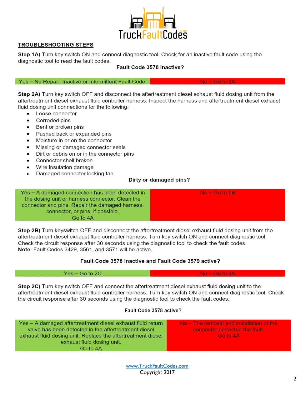 Cummins ISL9 Code 3578 Diagnostic Procedure – Fault Code 3578 - preview page 2 of 3