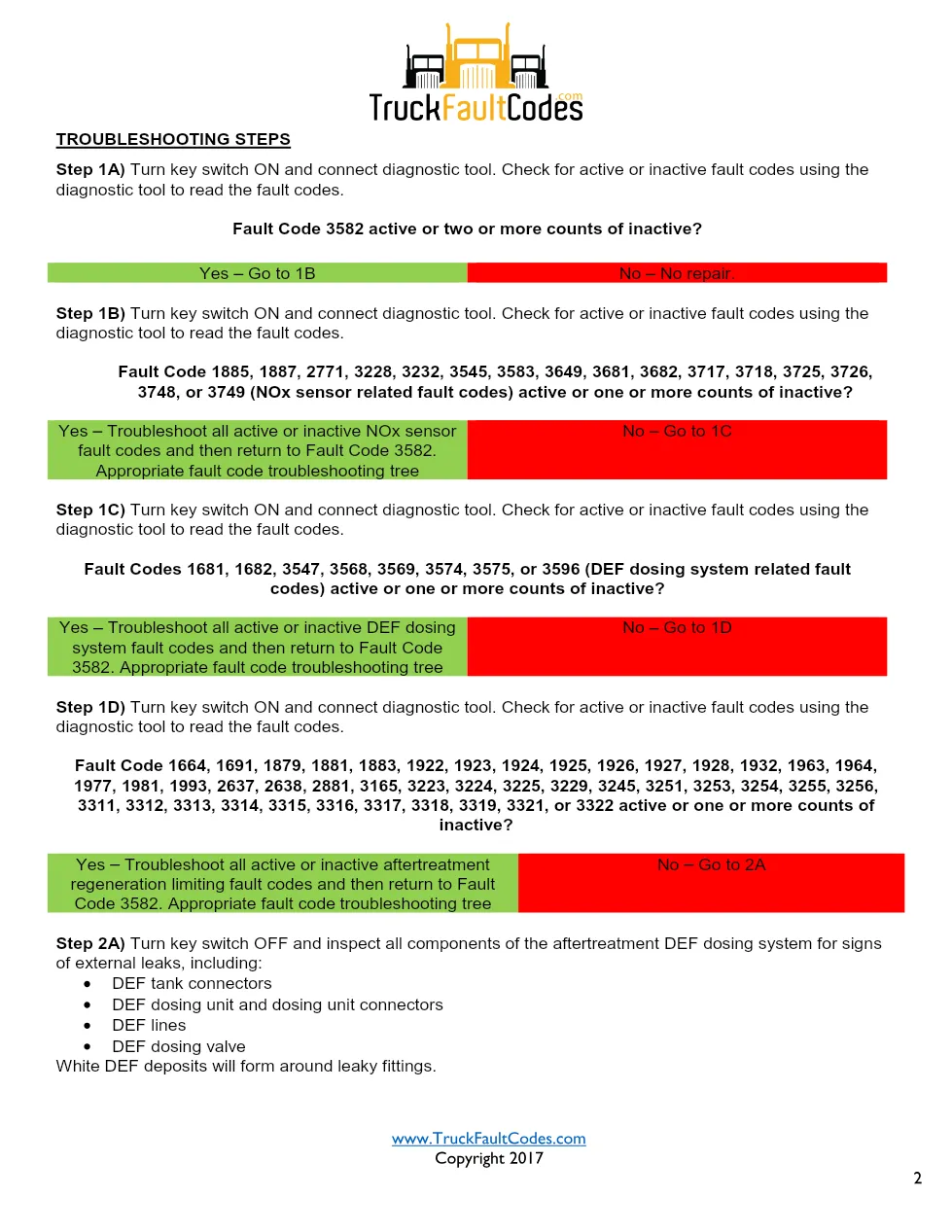 Cummins ISL9 Code 3582 Diagnostic Procedure – Fault Code 3582 - preview page 2 of 3