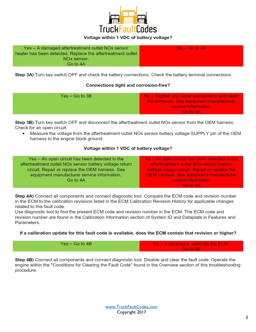 Cummins ISL9 Code 3583 Diagnostic Procedure – Fault Code 3583 - page 3 is available after signing in