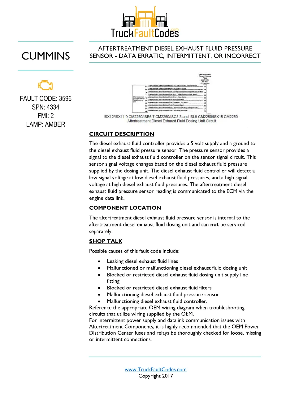 Cummins ISL9 Code 3596 Diagnostic Procedure – Fault Code 3596 - page 1 is available after signing in