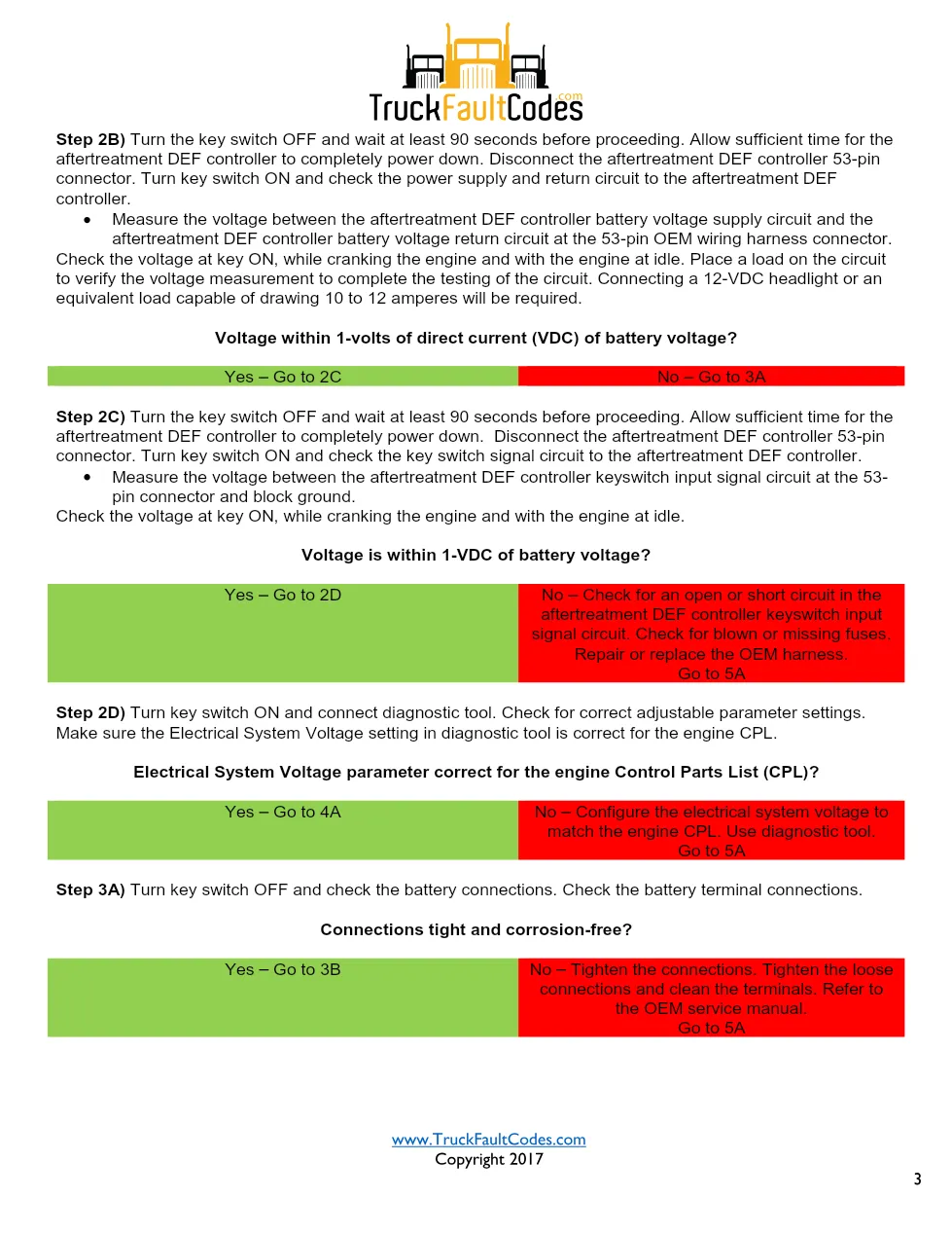 Cummins ISL9 Code 3597 Diagnostic Procedure – Fault Code 3597 - page 3 is available after signing in