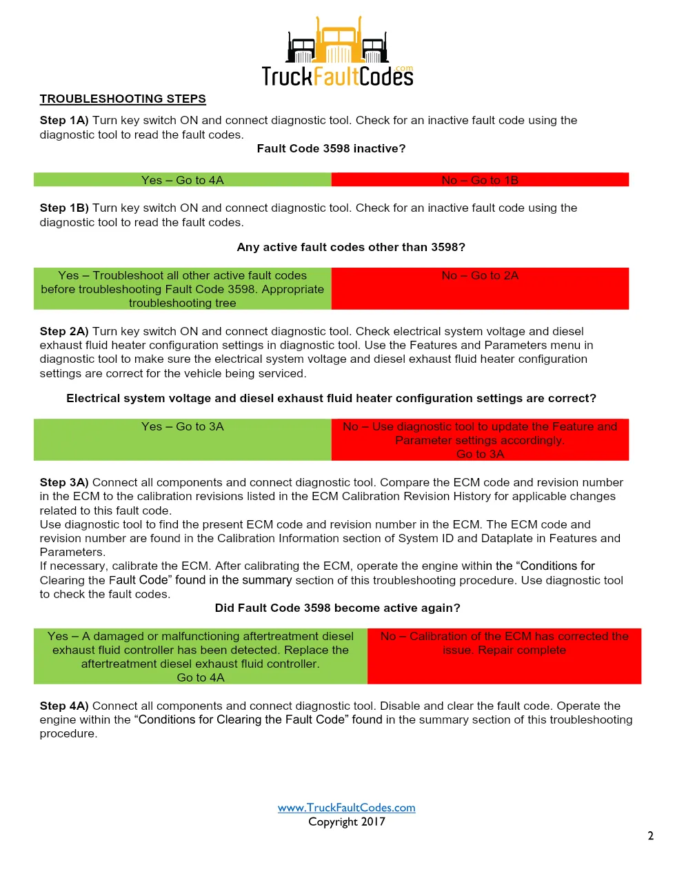 Cummins ISL9 Code 3598 Diagnostic Procedure – Fault Code 3598 - preview page 2 of 3