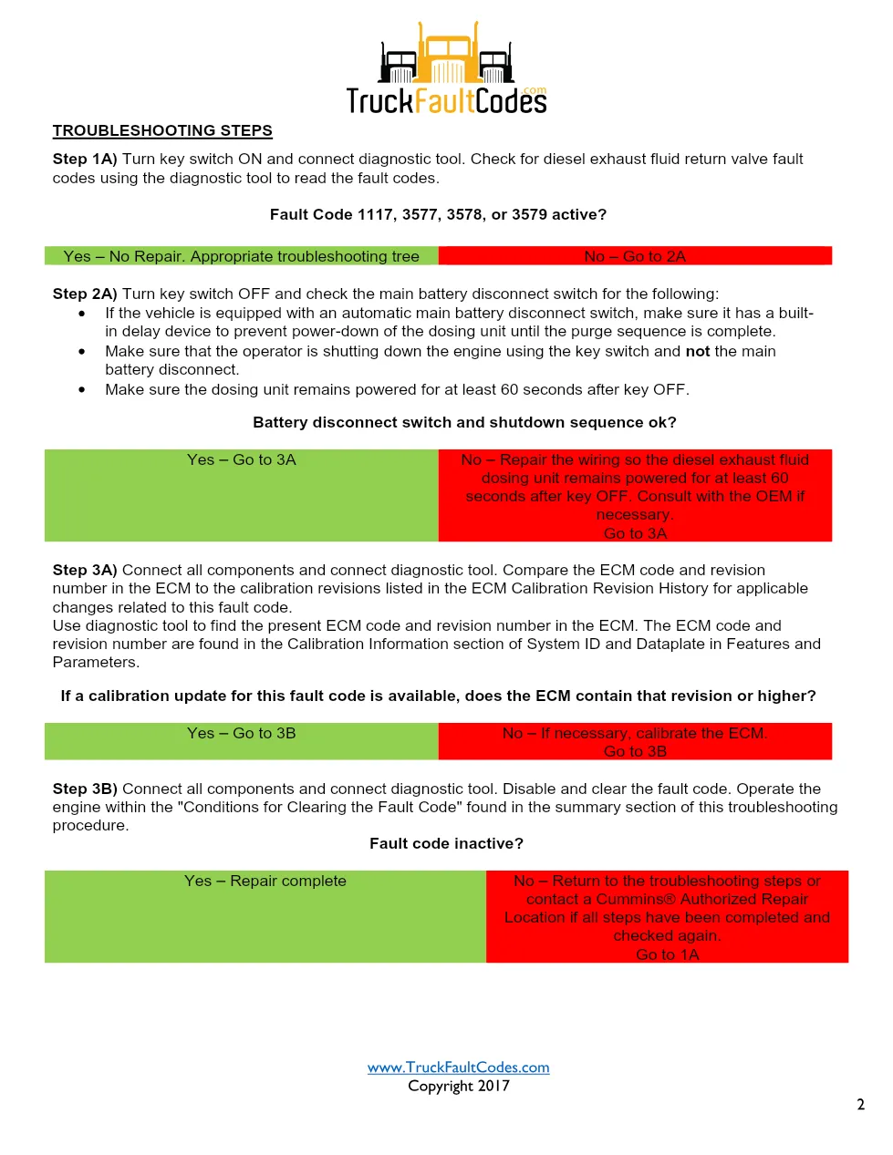 Cummins ISL9 Code 3612 Diagnostic Procedure – Fault Code 3612 - page 2 is available after signing in
