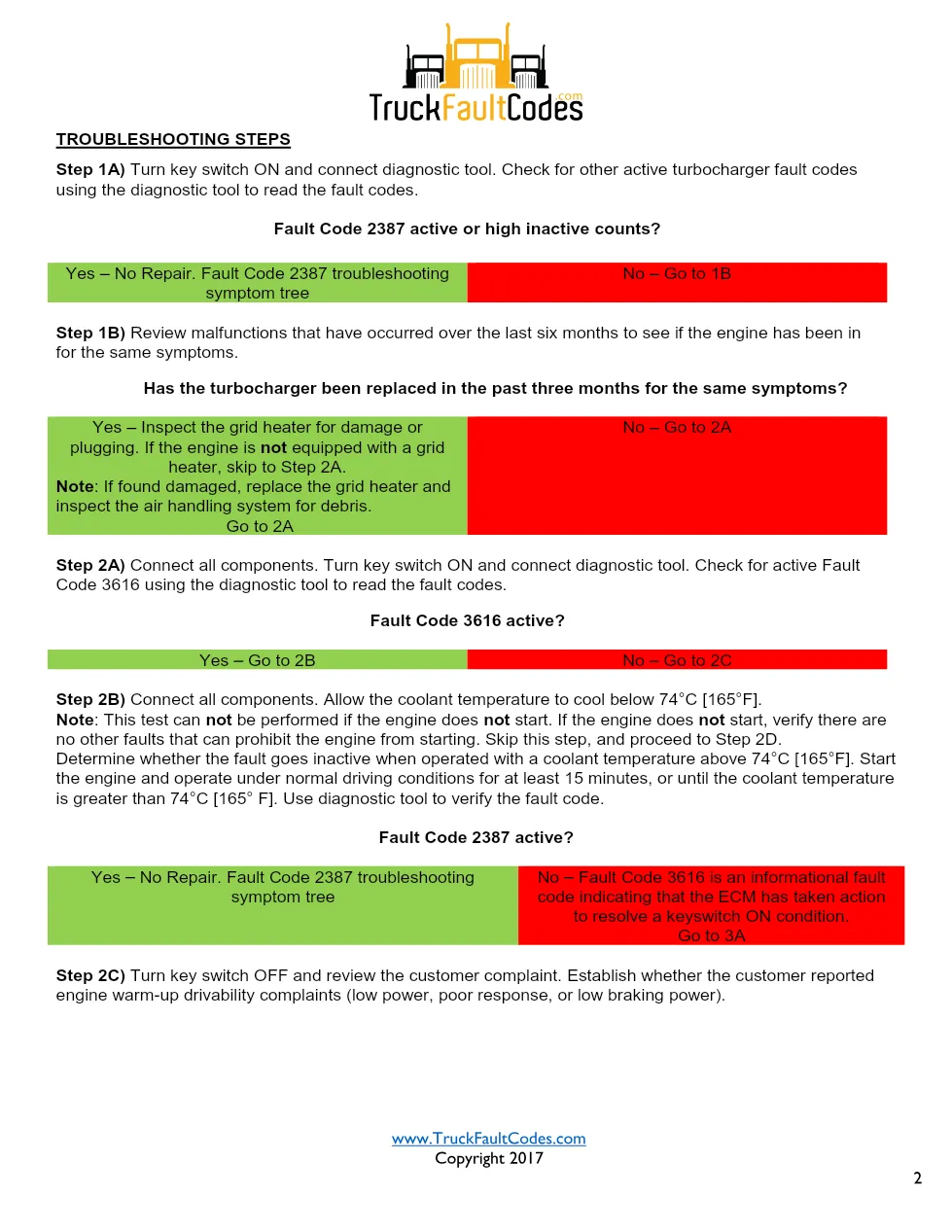 Cummins ISL9 Code 3616 Diagnostic Procedure – Fault Code 3616 - preview page 2 of 3