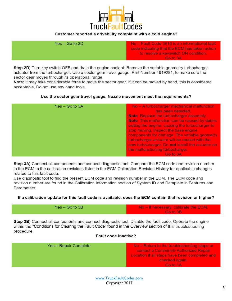 Cummins ISL9 Code 3616 Diagnostic Procedure – Fault Code 3616 - page 3 is available after signing in