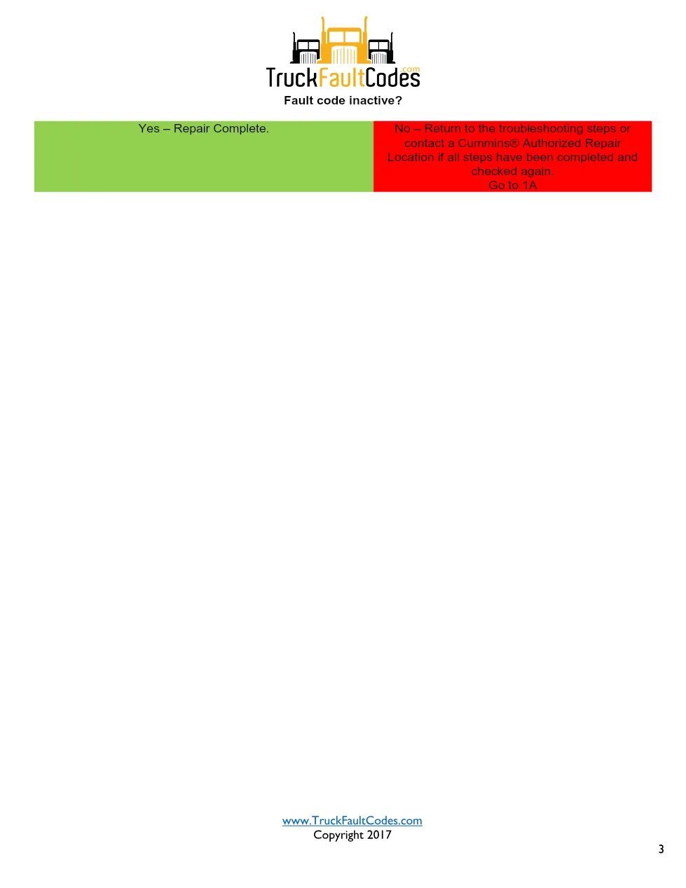 Cummins ISL9 Code 3648 Diagnostic Procedure – Fault Code 3648 - page 3 is available after signing in