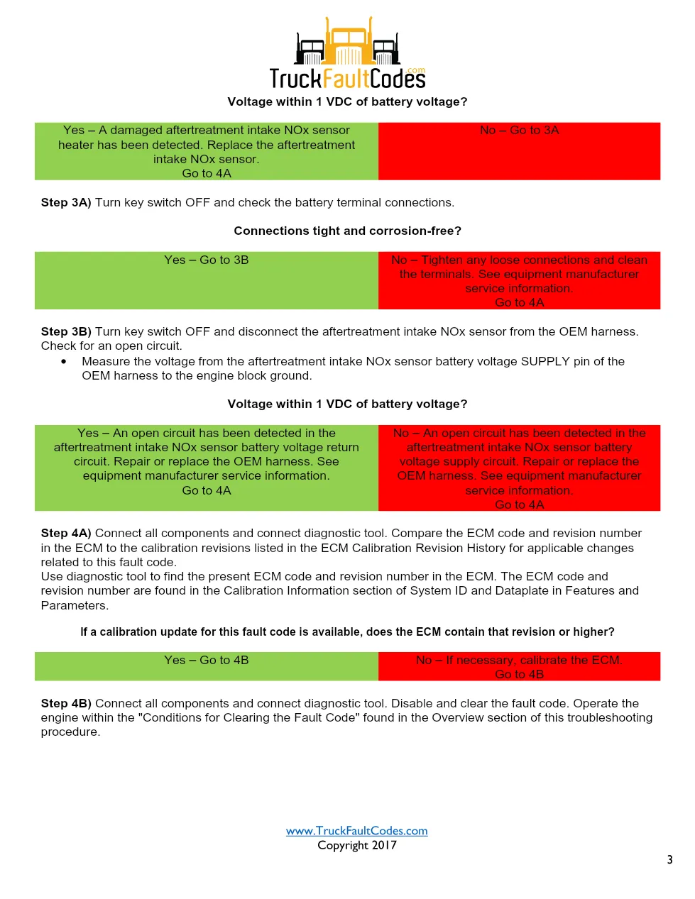 Cummins ISL9 Code 3649 Diagnostic Procedure – Fault Code 3649 - page 3 is available after signing in