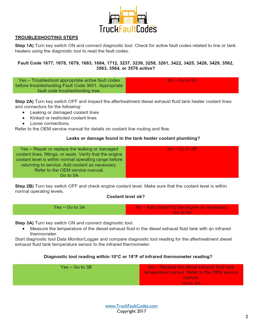 Cummins ISL9 Code 3651 Diagnostic Procedure – Fault Code 3651 - preview page 2 of 3