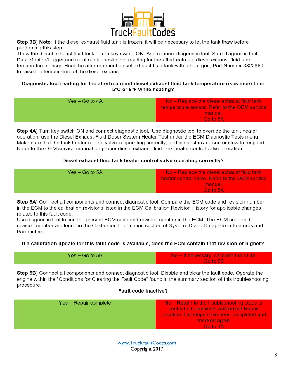 Cummins ISL9 Code 3651 Diagnostic Procedure – Fault Code 3651 - page 3 is available after signing in
