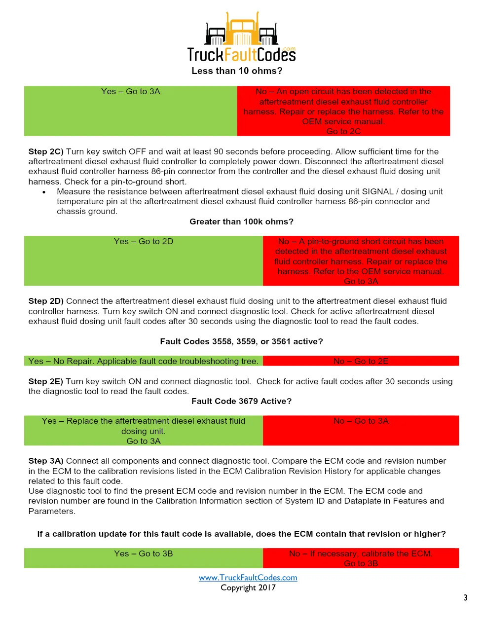 Cummins ISL9 Code 3679 Diagnostic Procedure – Fault Code 3679 - page 3 is available after signing in