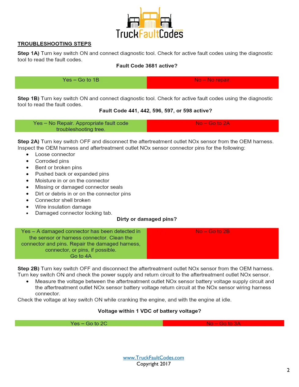 Cummins ISL9 Code 3681 Diagnostic Procedure – Fault Code 3681 - preview page 2 of 3