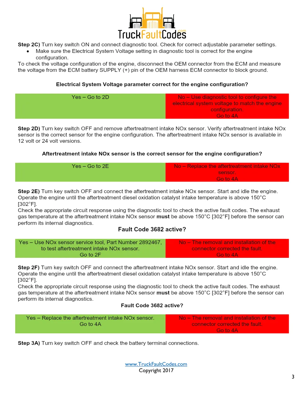 Cummins ISL9 Code 3682 Diagnostic Procedure – Fault Code 3682 - page 3 is available after signing in