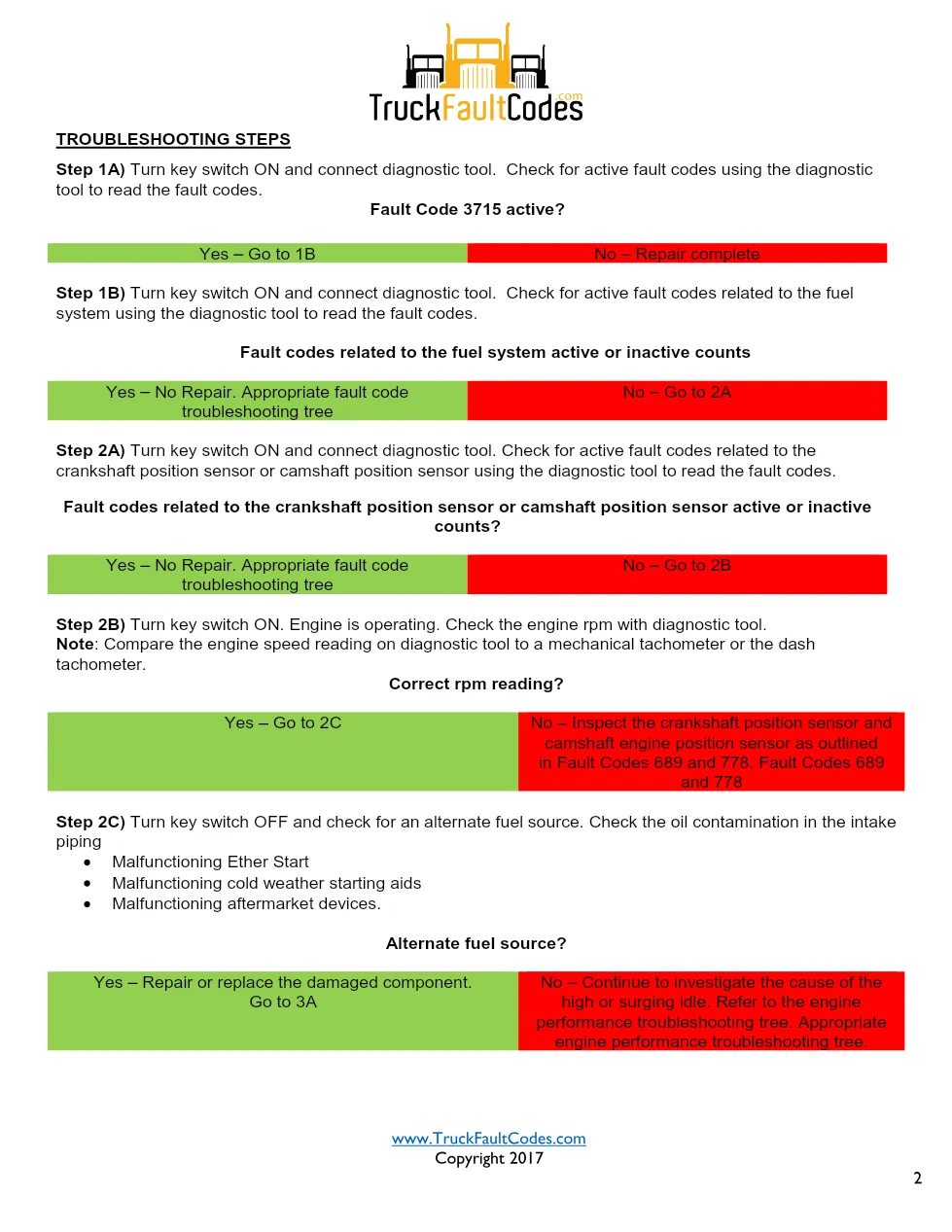 Cummins ISL9 Code 3715 Diagnostic Procedure – Fault Code 3715 - preview page 2 of 3