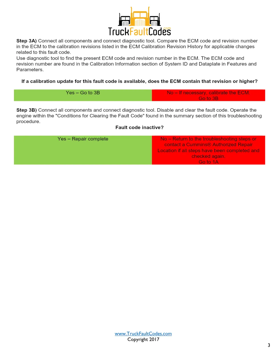 Cummins ISL9 Code 3715 Diagnostic Procedure – Fault Code 3715 - page 3 is available after signing in