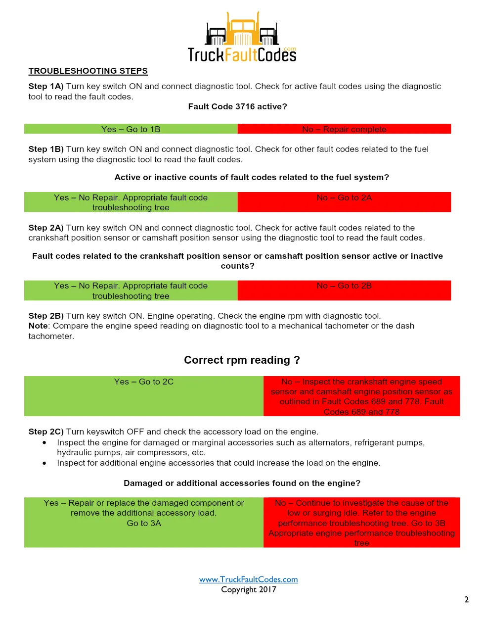 Cummins ISL9 Code 3716 Diagnostic Procedure – Fault Code 3716 - preview page 2 of 3
