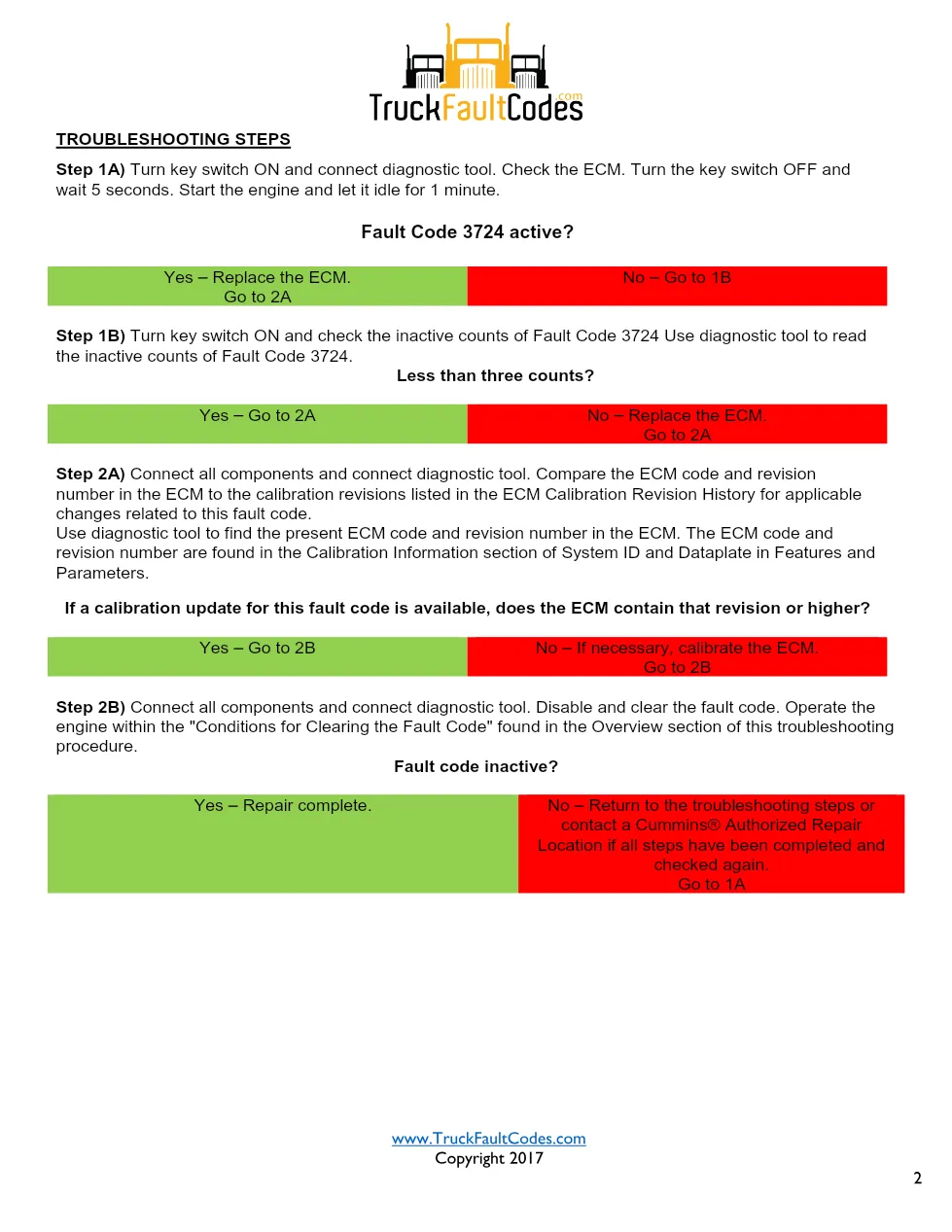 Cummins ISL9 Code 3724 Diagnostic Procedure – Fault Code 3724 - page 2 is available after signing in