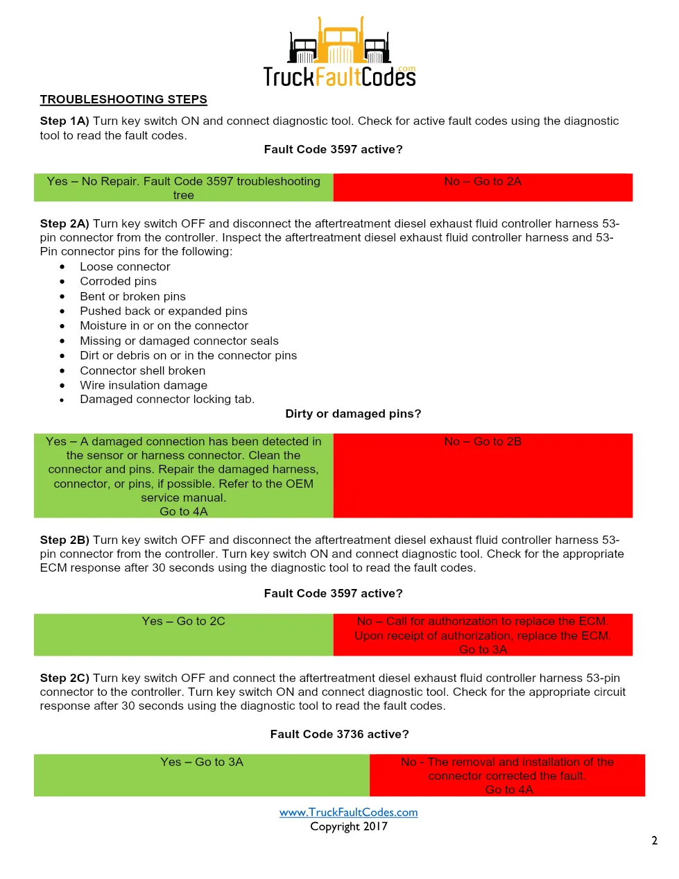 Cummins ISL9 Code 3736 Diagnostic Procedure – Fault Code 3736 - preview page 2 of 3