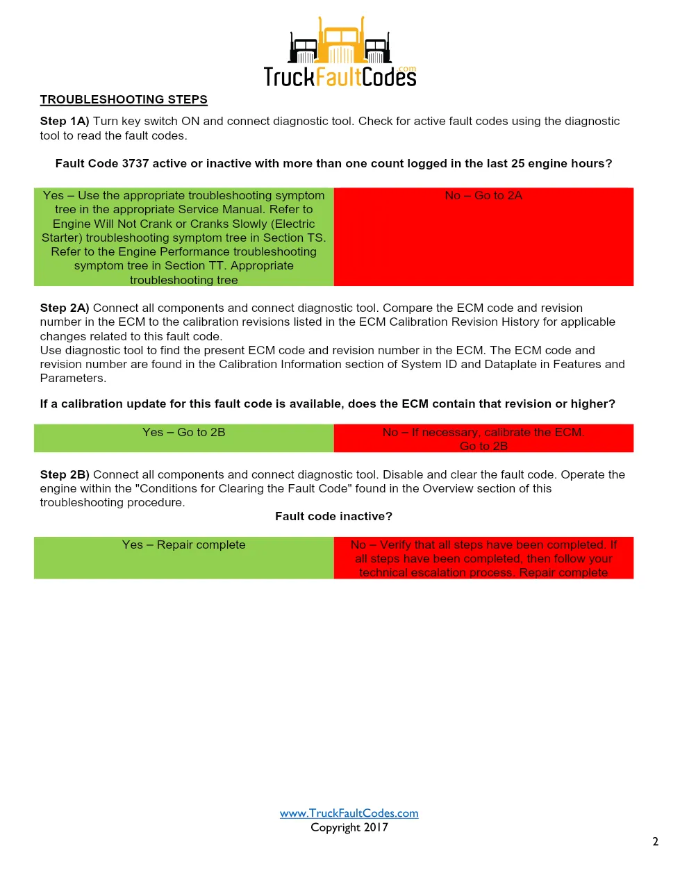Cummins ISL9 Code 3737 Diagnostic Procedure – Fault Code 3737 - page 2 is available after signing in