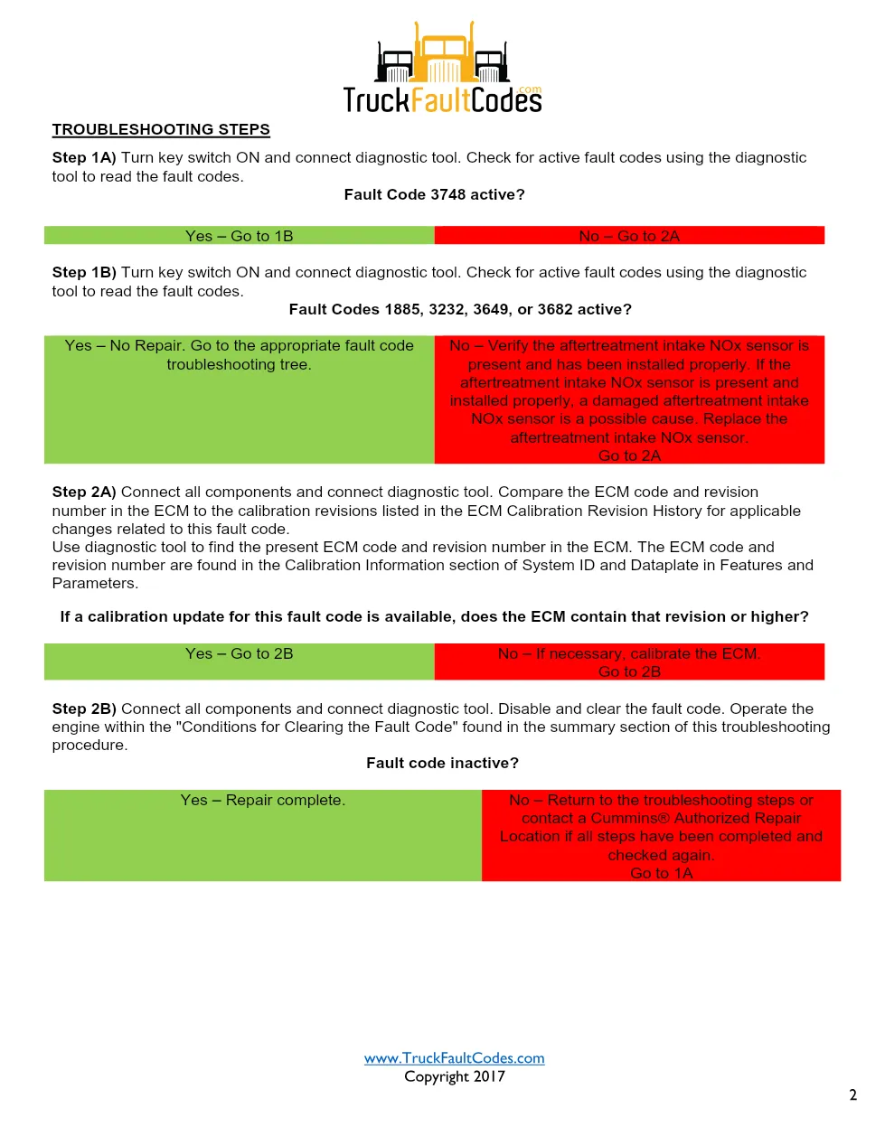 Cummins ISL9 Code 3748 Diagnostic Procedure – Fault Code 3748 - page 2 is available after signing in