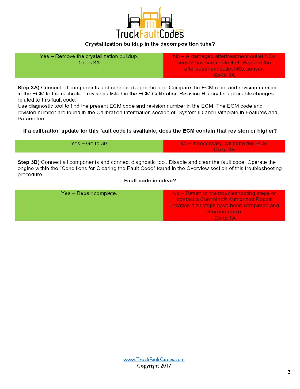 Cummins ISL9 Code 3749 Diagnostic Procedure – Fault Code 3749 - page 3 is available after signing in