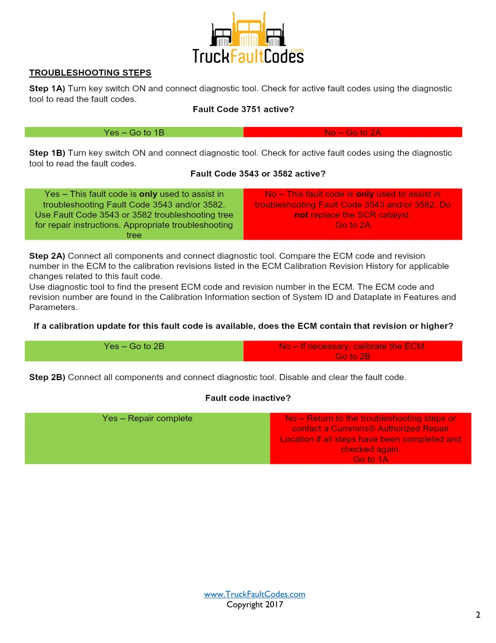 Cummins ISL9 Code 3751 Diagnostic Procedure – Fault Code 3751 - page 2 is available after signing in